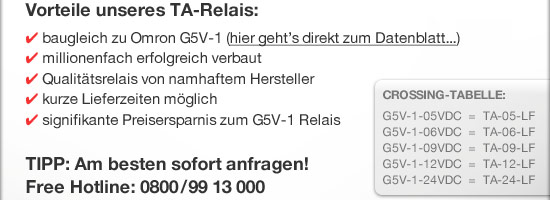 Intertec Components: TA-Relais Datenblatt